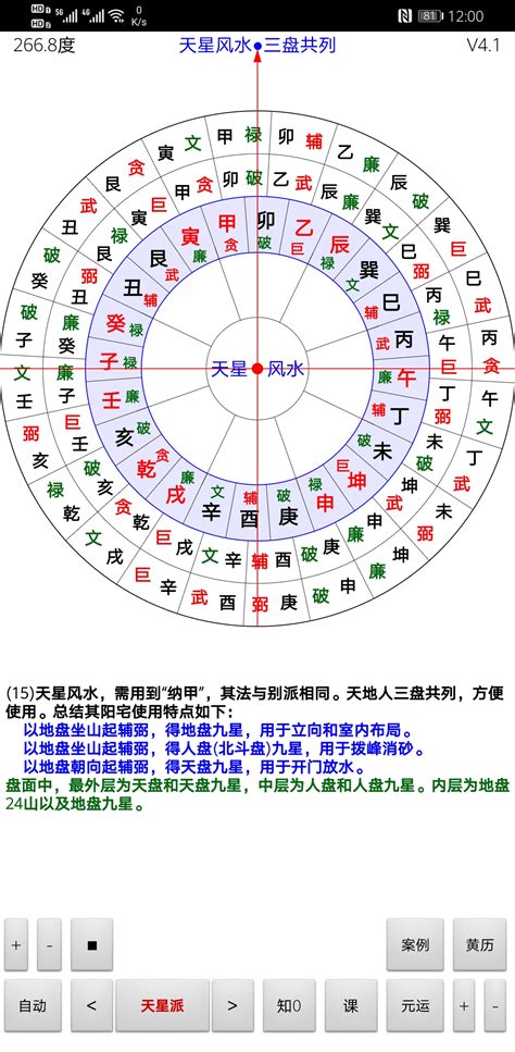 天星风水|天星风水：四神八将与三吉六秀（附案例）